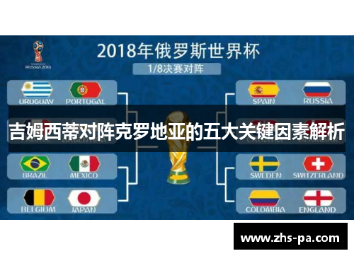 吉姆西蒂对阵克罗地亚的五大关键因素解析 吉姆西蒂对阵克罗地亚的五大关键因素解析