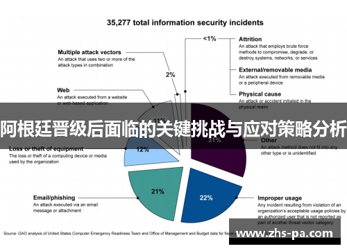 阿根廷晋级后面临的关键挑战与应对策略分析
