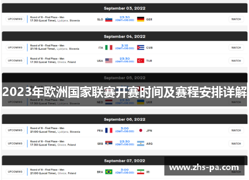 2023年欧洲国家联赛开赛时间及赛程安排详解
