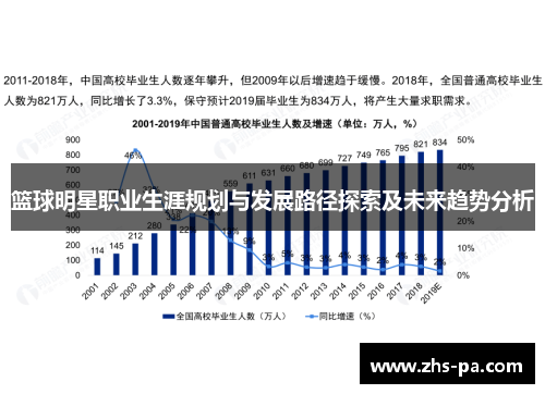 篮球明星职业生涯规划与发展路径探索及未来趋势分析