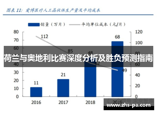 荷兰与奥地利比赛深度分析及胜负预测指南