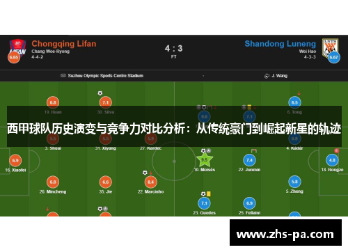 西甲球队历史演变与竞争力对比分析：从传统豪门到崛起新星的轨迹