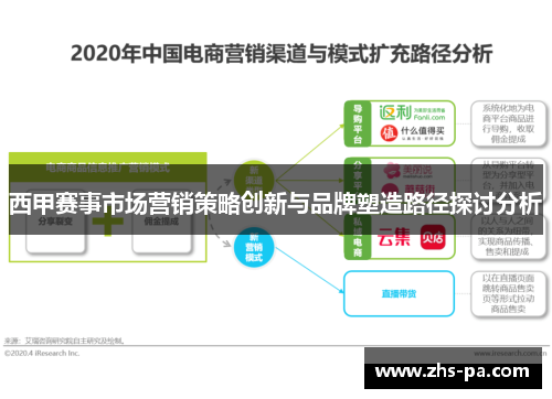 西甲赛事市场营销策略创新与品牌塑造路径探讨分析
