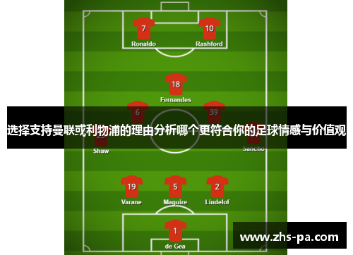 选择支持曼联或利物浦的理由分析哪个更符合你的足球情感与价值观